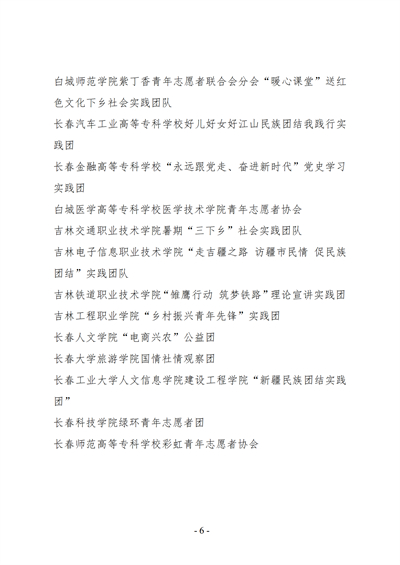 关于表扬 2021 年吉林省大学生马克思 主义自学组织联盟社会实践活动暨吉林省 大学生“三下乡”活动优秀工作典型的通知)(1)_05.jpg